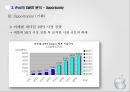애플 iPod의 한국 진출 실패사례와 일본 진출 성공사례 15페이지