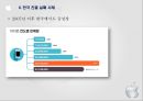 애플 iPod의 한국 진출 실패사례와 일본 진출 성공사례 19페이지