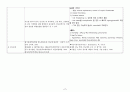 [아동간호학 실습 (PED)] 당뇨병성 케톤산증 (DKA : Diabetic ketoacidosis) dka, 당뇨병, dm, 당뇨병성 케톤산증, 소아당뇨, 소아성 당뇨병, 제1형 당뇨병 7페이지