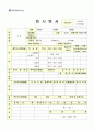 [동남권원자력의학원자소서]자기소개서동남권원자력의학원 간호사 자기소개서 합격예문 간호사자소서, 동남권원자력의학원 신규간호사채용 자소서항목첨삭 지원동기, 병원자기소개서, 동남권원자 2페이지