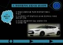 현대 자동차의 인도와 유럽의 광고 전략 ppt 21페이지