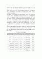 GATT(General Agreement on Tariffs and Trade)와 WTO(World Trade Organization)의 탄생과 의의 2페이지