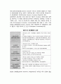 [경제통합] 경제통합(integration)의 정의(개념)와 형태(유형) 3페이지