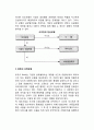 [글로벌비즈니스의 선택] 허쉬(S. Hirsh)의 선택모형, 러그만(A. Rugman)의 선택모형, 루트(F. Root)의 선택모형 4페이지