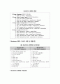 무역거래조건(Incoterms2000)의 설정 - Incoterms(인코텀즈)2000의 제정과 발전, 개정목적과 주요 특성, 당사자 의무 및 위험이전, 주요내용 3페이지