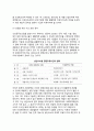 한국(우리나라)의 산업정책 방향 (정책대응 기본 방향, 부문별 정책 대안) 5페이지