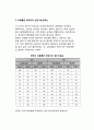 [생산가능성곡선(opportunity cost curve)] 기회비용설, 비용불변하에서의 생산가능곡선, 비용체증하에서의 생산가능곡선 4페이지