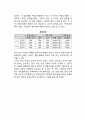 [생산가능성곡선(opportunity cost curve)] 기회비용설, 비용불변하에서의 생산가능곡선, 비용체증하에서의 생산가능곡선 11페이지