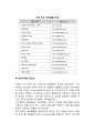 [전자무역(e-Trade)] 전자무역의 개념(정의, 특징)과 현황, 전자무역(사이버무역)의 중요성 9페이지