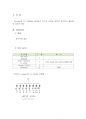 디코더의 LT, BI/RBO, BRI 핀기능의 분석과 활용 (LT,BI/BRO,BRI의 기능, 74LS47 분석, DECODER, 74LS47 활용, 74LS48의 활용) 3페이지
