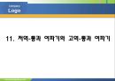 저역 통과 여파기와 고역 통과 여파기 프레젠테이션 (저역 통과 여파기, 고역 통과 여파기, 동작원리와 특성, 응답과 파형) 1페이지
