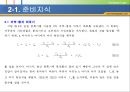 저역 통과 여파기와 고역 통과 여파기 프레젠테이션 (저역 통과 여파기, 고역 통과 여파기, 동작원리와 특성, 응답과 파형) 3페이지