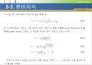 저역 통과 여파기와 고역 통과 여파기 프레젠테이션 (저역 통과 여파기, 고역 통과 여파기, 동작원리와 특성, 응답과 파형) 5페이지