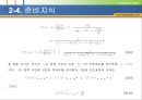 저역 통과 여파기와 고역 통과 여파기 프레젠테이션 (저역 통과 여파기, 고역 통과 여파기, 동작원리와 특성, 응답과 파형) 6페이지