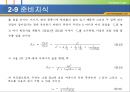 저역 통과 여파기와 고역 통과 여파기 프레젠테이션 (저역 통과 여파기, 고역 통과 여파기, 동작원리와 특성, 응답과 파형) 11페이지
