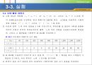 저역 통과 여파기와 고역 통과 여파기 프레젠테이션 (저역 통과 여파기, 고역 통과 여파기, 동작원리와 특성, 응답과 파형) 16페이지
