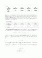 [결과] 가스크로마토그래피 (GC : Gas Chromatography) 9페이지