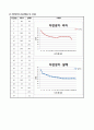 [결과] 결정화 (Crystallization) 8페이지