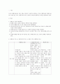 [부모교육중간과제] 부모의 행동특성에 대해 알아보고 권위 있는 부모, 권위주의적 부모, 허용적 부모간의 행동특성 차이 2페이지