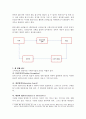 최근 자신이 본 TV광고 혹은 신문광고 중 광고를 3개를 선정하여 광고 분석을 하시오. 5페이지