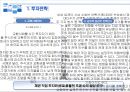 자산운용상품제안 PT자료.ppt 3페이지