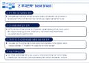 자산운용상품제안 PT자료.ppt 4페이지