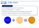 자산운용상품제안 PT자료.ppt 5페이지
