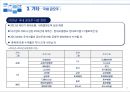 자산운용상품제안 PT자료.ppt 6페이지