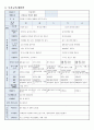 [교과교육론B형]누리과정의 생활주제 1개를 자유롭게 선택, 만4세를 대상으로 월간교육(보육)계획안(1개월분), 주간교육(보육)계획안(4주분), 일일교육(보육)계획안(1일분) - 생활주제 : 건강하고 안전한 생활  4페이지