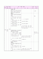  1. 마음의 선물 (1/9차시) / 주제 : 글을 실감나게 읽기  2페이지