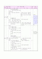 초등1)  단원(차시) : 9.야! 신나는 여름 방학이다 (1/14차시) / 학습 주제 : 여름 냇가 노래 부르기  2페이지