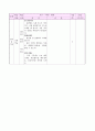 초등1)  단원(차시) : 9.야! 신나는 여름 방학이다 (1/14차시) / 학습 주제 : 여름 냇가 노래 부르기  4페이지
