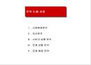 Pizza Hut  Brand Power No.1을 위한 전략 [피자헛] 2페이지
