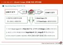 Pizza Hut  Brand Power No.1을 위한 전략 [피자헛] 21페이지