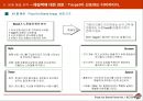 Pizza Hut  Brand Power No.1을 위한 전략 [피자헛] 24페이지