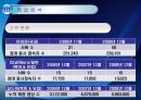 NCSOFT 기업정보분석 18페이지