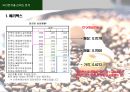  Take-Out 커피점 요인분석 13페이지