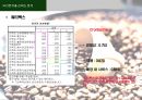  Take-Out 커피점 요인분석 14페이지
