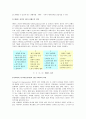 데이트 폭력  16페이지