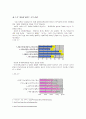 데이트 폭력  18페이지