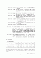 메가패스 VDSL 광고분석  6페이지