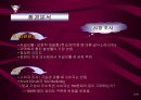 롯데 ‘자일리톨’ 광고분석  15페이지