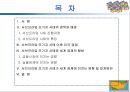 서브프라임 모기지 사태가 국제실물 및 금융시장에 미치는 영향  2페이지