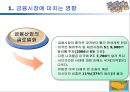 서브프라임 모기지 사태가 국제실물 및 금융시장에 미치는 영향  10페이지