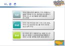 서브프라임 모기지 사태가 국제실물 및 금융시장에 미치는 영향  31페이지