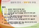 일본의 연극 [가부키 정의] 11페이지