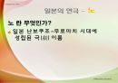 일본의 연극 [가부키 정의] 15페이지