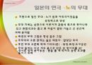 일본의 연극 [가부키 정의] 18페이지