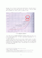 월마트 조사 5페이지