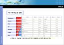 의료 정보화  10페이지
